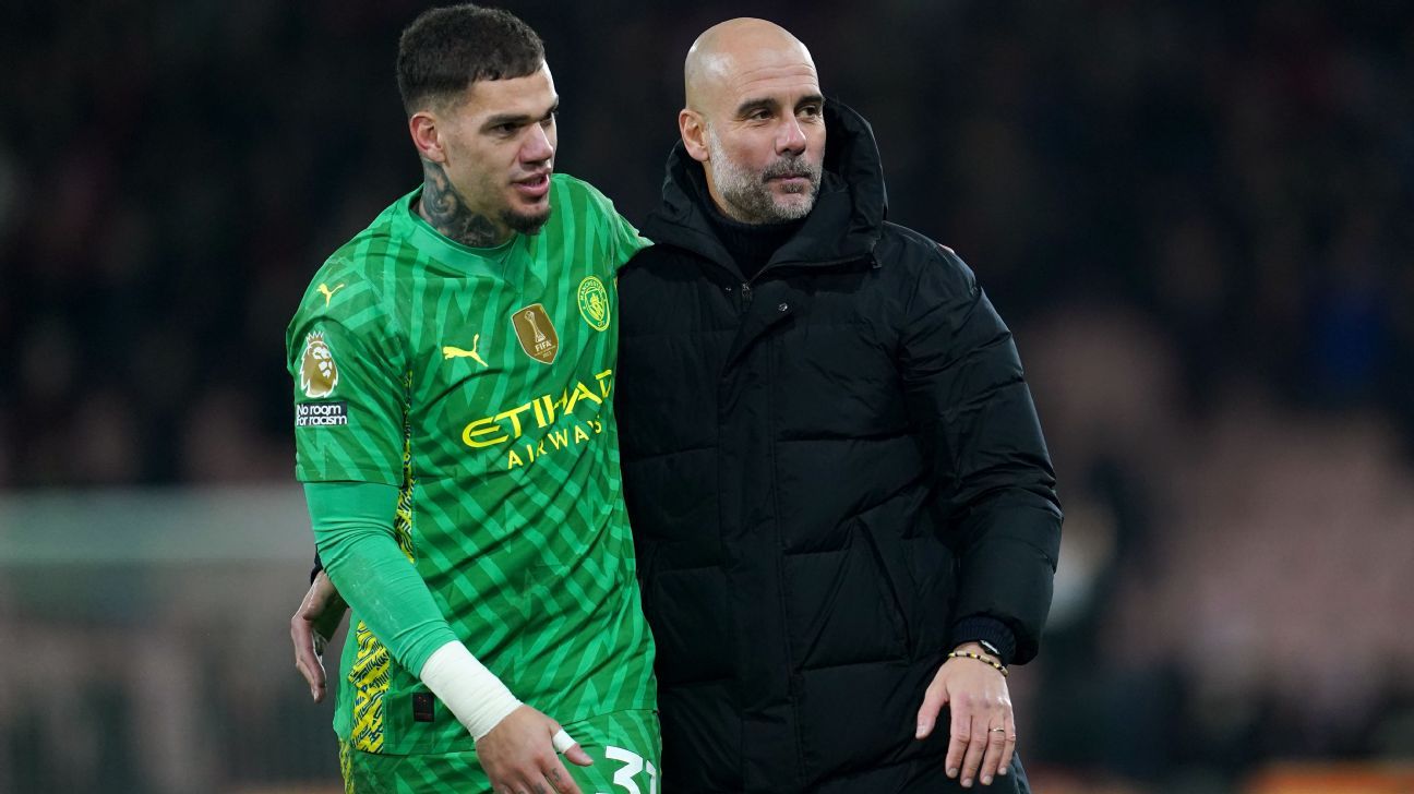 Πηγή: Πιθανές αντικαταστάσεις Ederson City Ederson