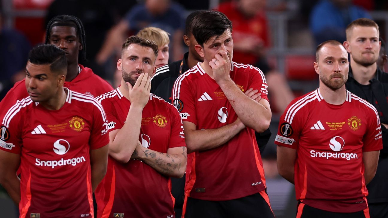 Οι οπαδοί του Man Utd καπνίζουν στις τιμές των εισιτηρίων «Eye-Watering»