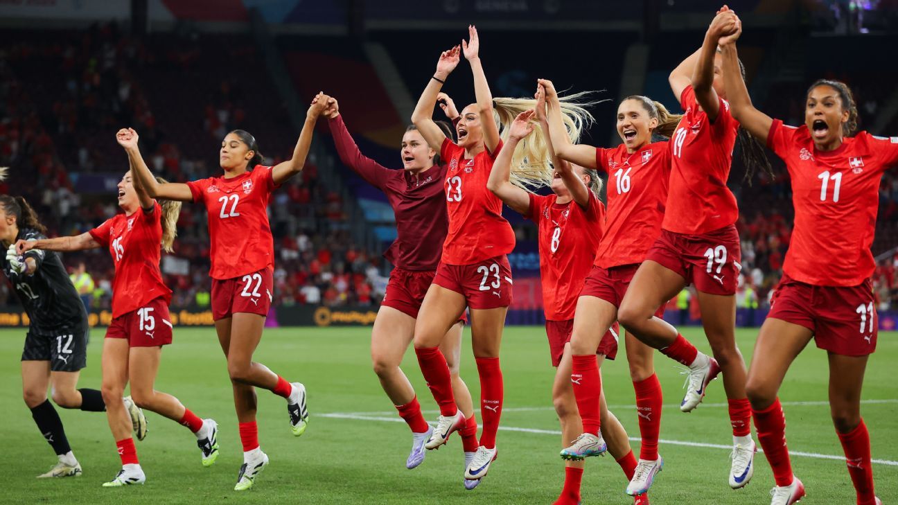 Η καθυστερημένη παράσταση της Ελβετίας καταγράφει τη φαντασία της χώρας