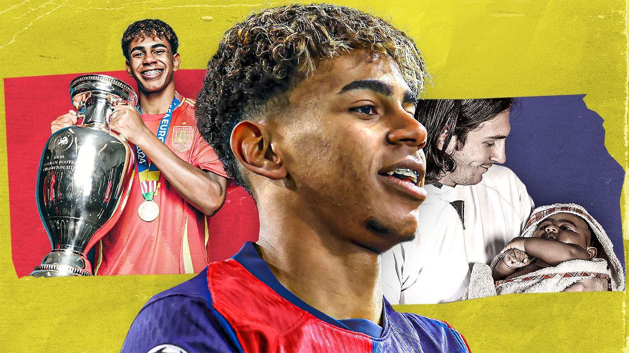 Τα 18α γενέθλια του Lamine Yamal: Βαρκελώνη, Μετεωτική Αύξηση της Ισπανίας σε 18 Βασικές στιγμές