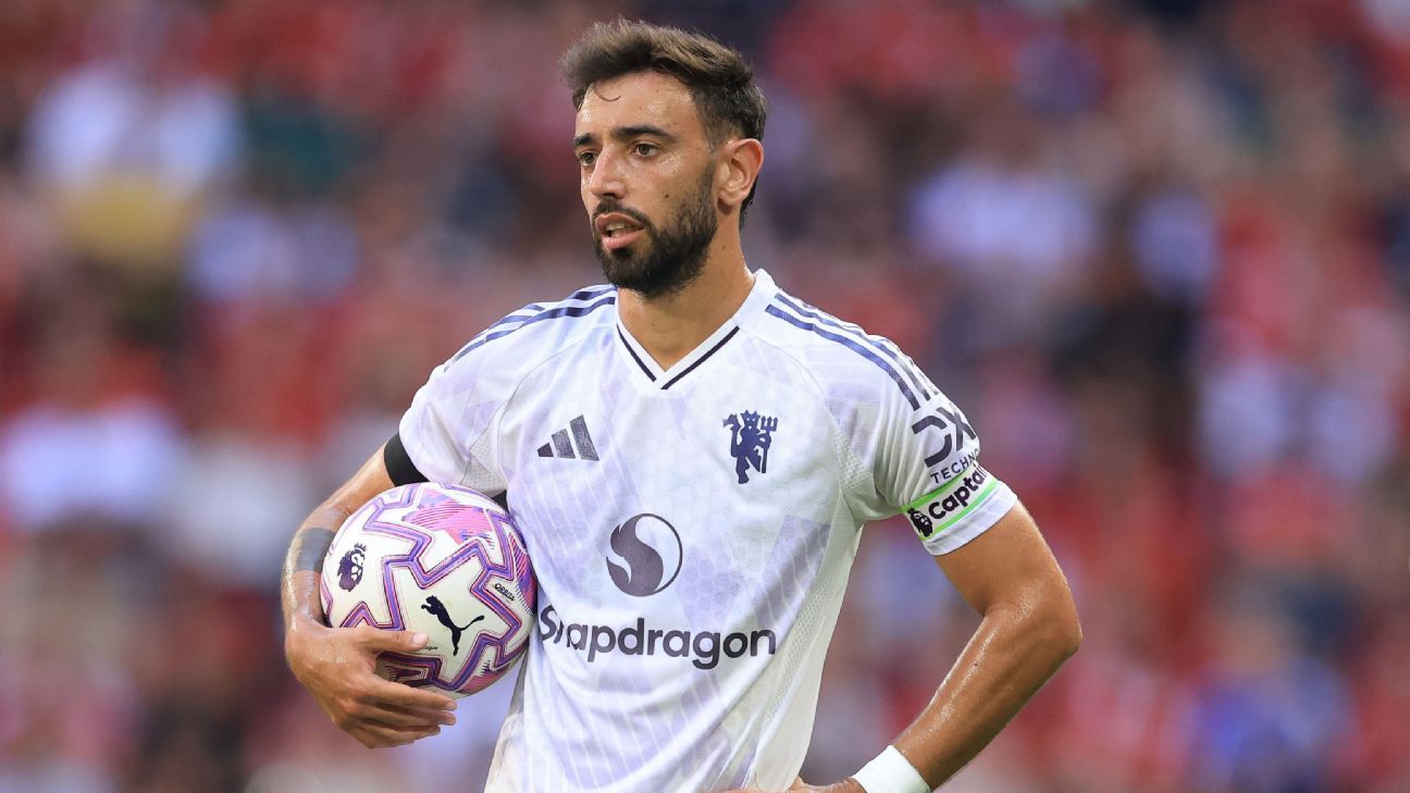 Η περιοδεία της Μάντσεστερ Γιουνάιτεντ: στόχοι του Amorim, παίκτες να παρακολουθήσουν