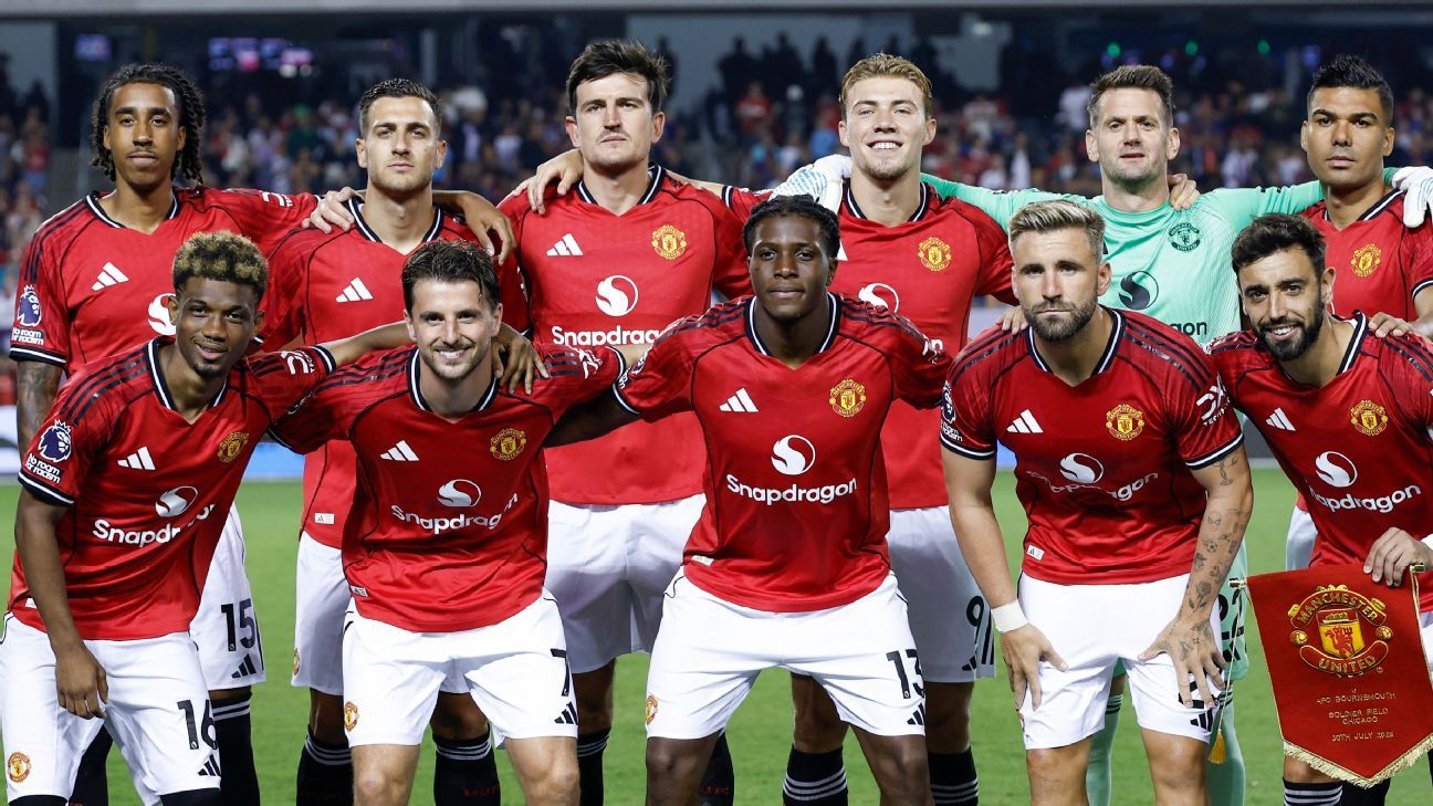 Ο Man United δεν θα κερδίσει ποτέ την Premier League με την κακή του προσέγγιση στις μεταφορές