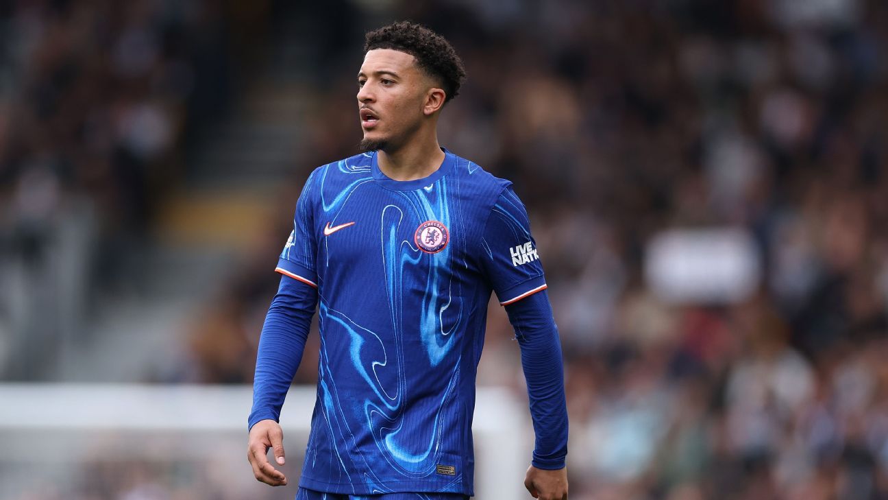 Πηγές: Ρομά Προσφορά για United Outcast Sancho