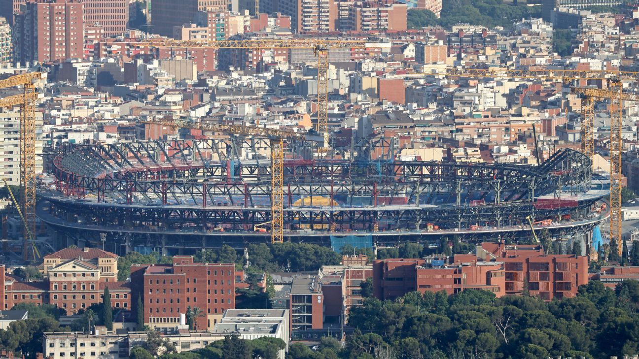 Η Barça επιβεβαιώνει τη νέα οπισθοδρόμηση στο Camp Nou Return