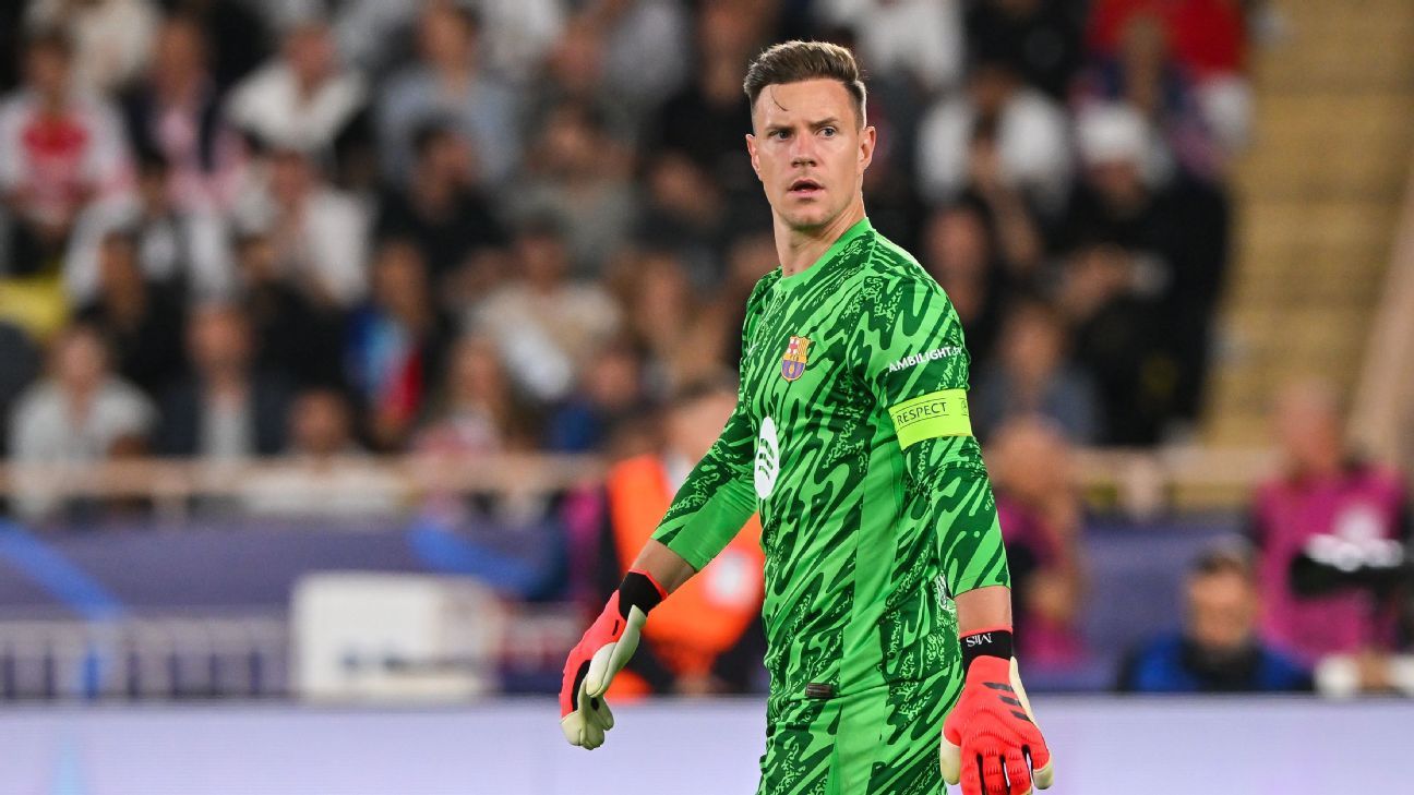 Φήμες μεταφοράς, Νέα: Man United Eye Eye Barcelona Keeper ter Stegen