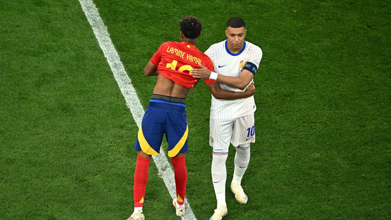 Ο Mbappé λέει στους κριτικούς της Yamal: «Αφήστε τον μόνο»