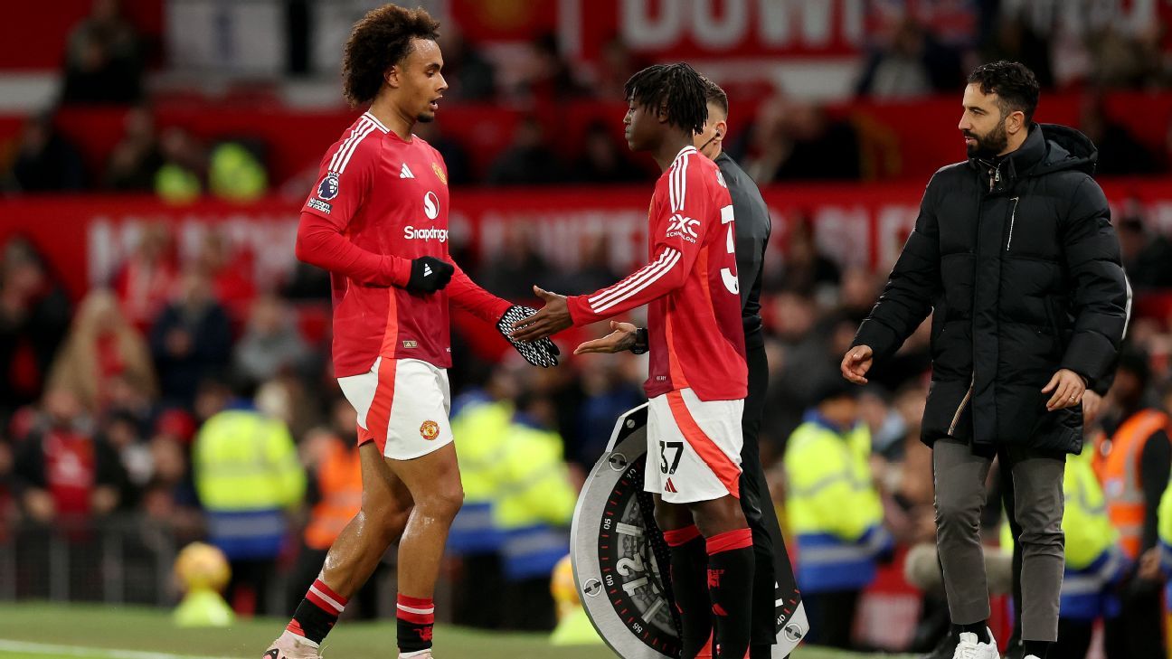 Πηγές: UTD που έχει οριστεί για Mainoo, Zirkzee Transfer Talks
