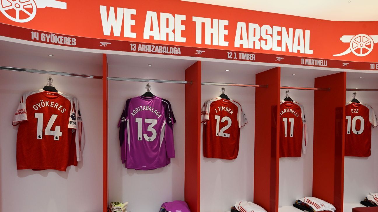 Τα διαγράμματα βάθους της Premier League για τις πιο δημοφιλείς ομάδες: Ποιος είναι το κλειδί;