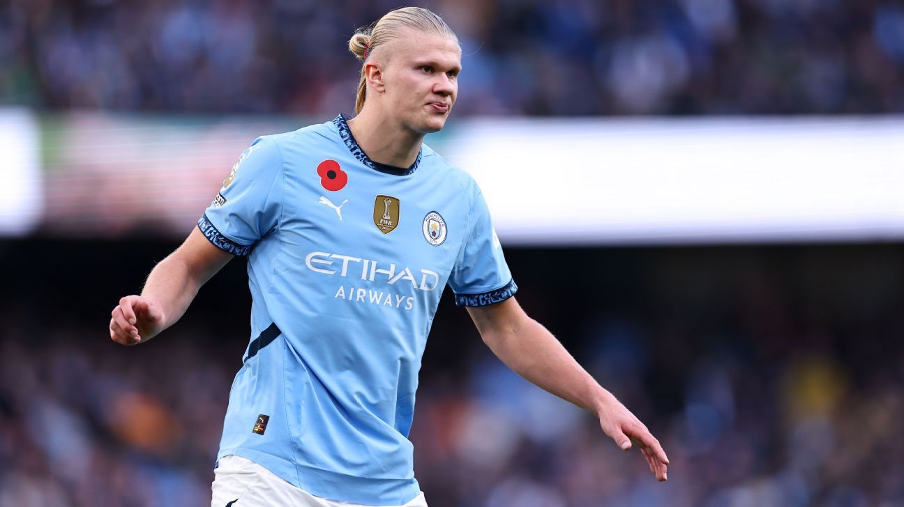 Man City’s Haaland: Είμαι «μακριά» ο Μέσι, ο Ρονάλντο