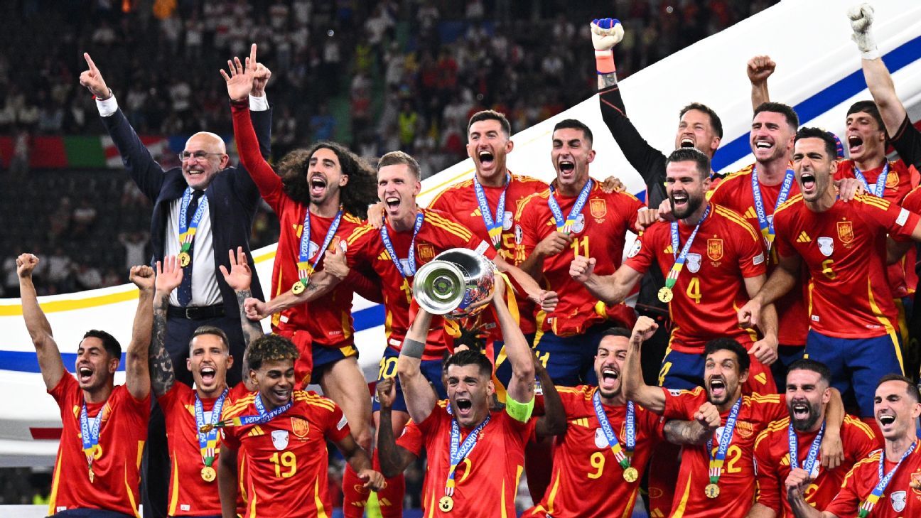 Ποιος θα κέρδιζε το Παγκόσμιο Κύπελλο του 2026 αν ξεκινούσε σήμερα;