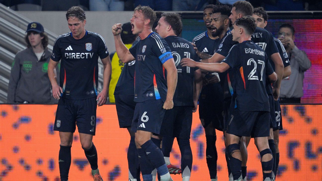 Πώς η ανάληψη κινδύνων του Σαν Ντιέγκο το οδήγησε από την εκ των υστέρων σκέψη στο διεκδικητή