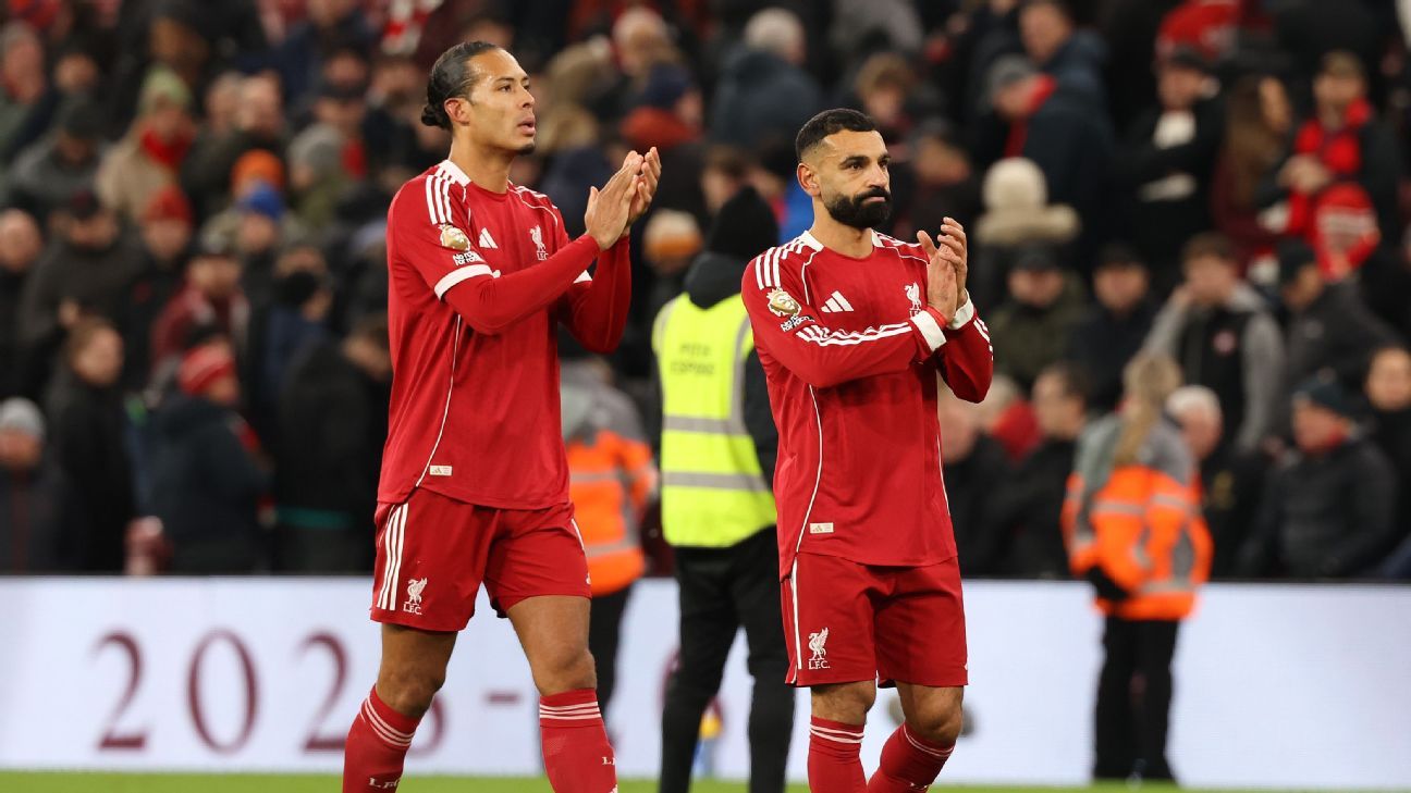 Van Dijk για Salah: Κανείς δεν έχει «απεριόριστη πίστωση»