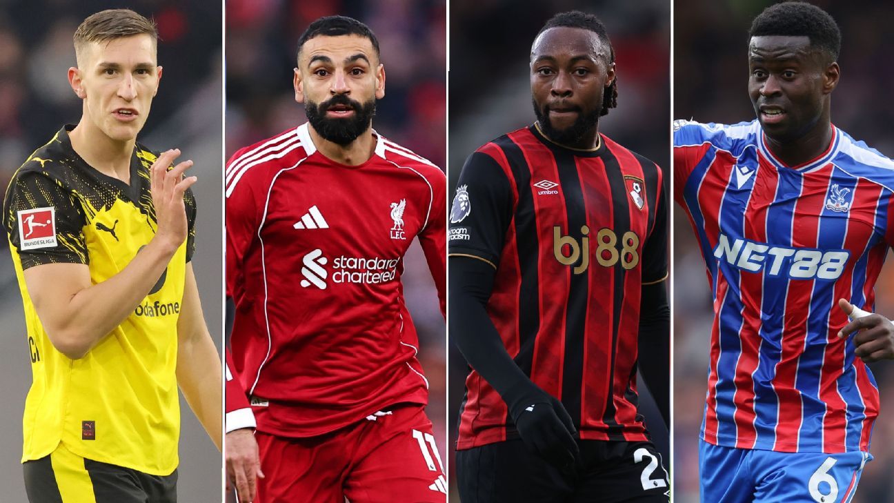 Προεπισκόπηση μεταγραφικής περιόδου: Τι χρειάζονται οι μεγάλοι σύλλογοι της Ευρώπης;