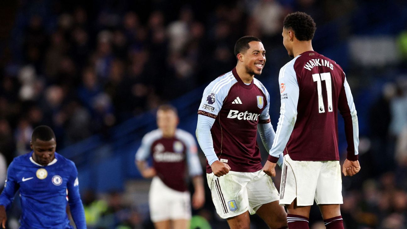 Για ποιον πρέπει να ανησυχούν όλοι οι άλλοι; Άστον Βίλα, η πιο καυτή ομάδα της Premier League