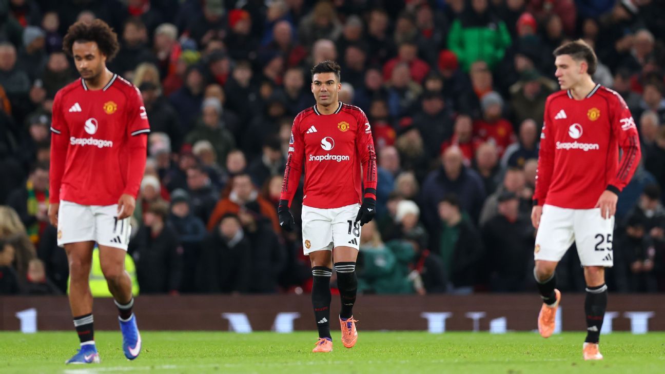 Η Wolves συνοψίζει τη χρονιά της Man Utd: Ελπίδα ακολουθούμενη από ουρλιαχτές