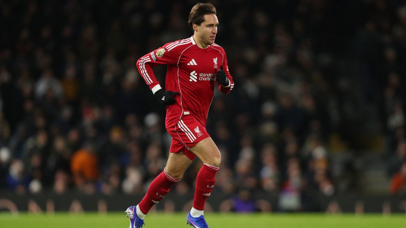 Φήμες για μεταγραφές, ειδήσεις: Η Γιουβέντους προσέχει τους Κιέζα, Σόρλοθ