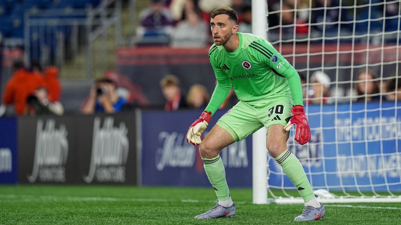 Σχέδιο υποστήριξης παικτών MLS για ευθυγράμμιση του ημερολογίου