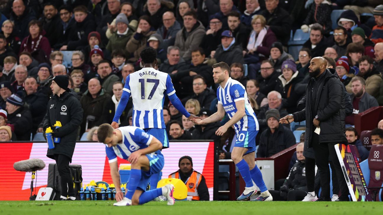 ⚽ Εκπληκτικά στατιστικά πίσω από την καριέρα του Milner στο PL