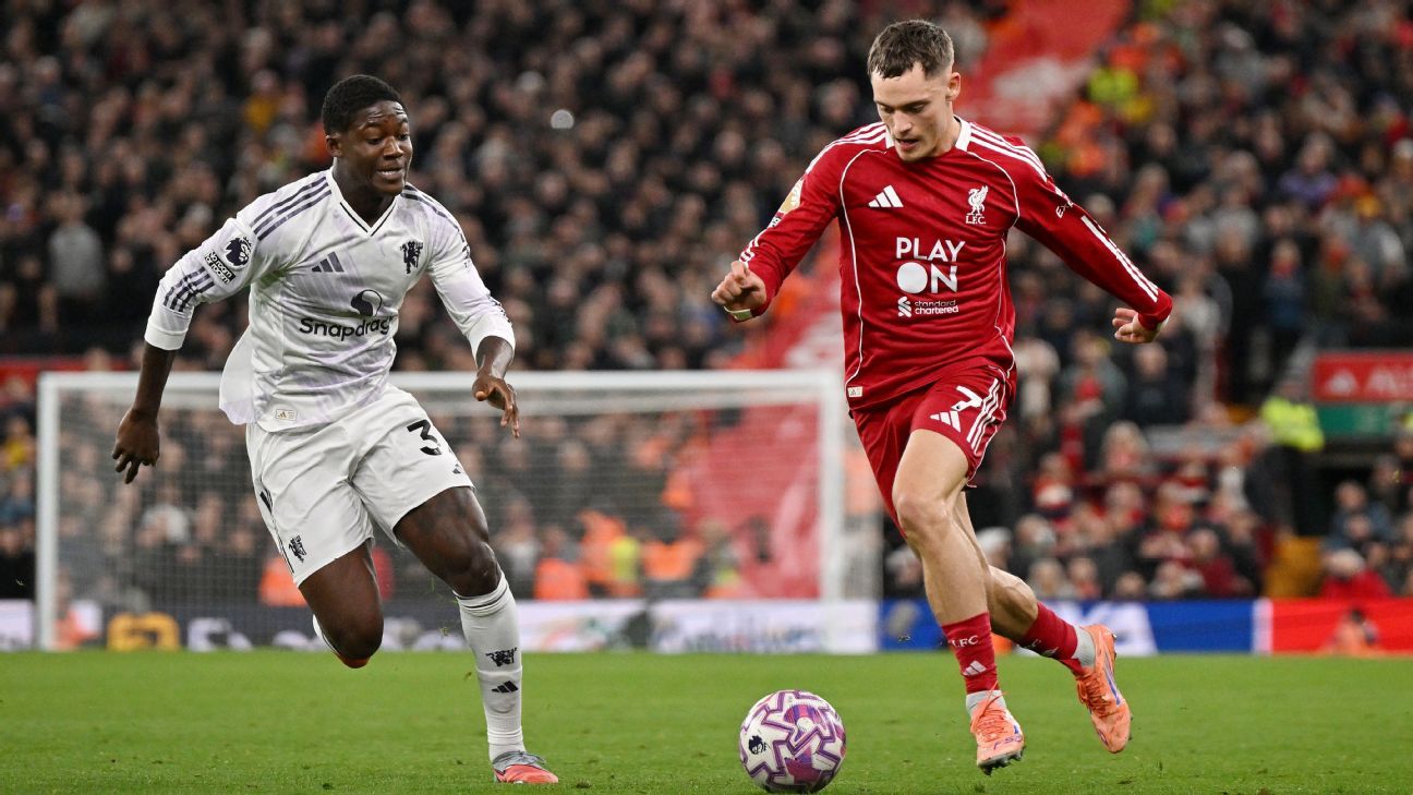 Οι γίγαντες της Premier League δεν έχουν την πολυτέλεια να χάσουν τα πλούτη του Champions League ούτε για μια σεζόν