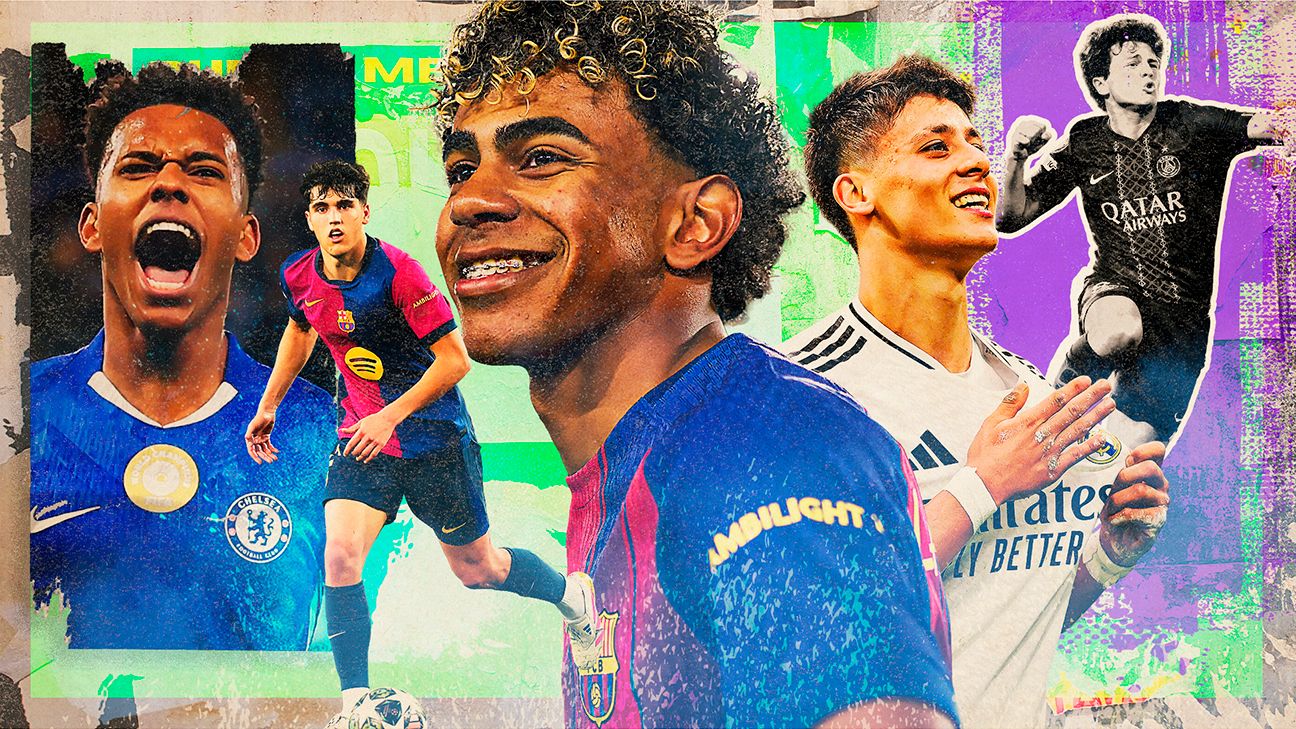 Ποιοι είναι οι καλύτεροι παίκτες U21 ανδρών στον κόσμο;